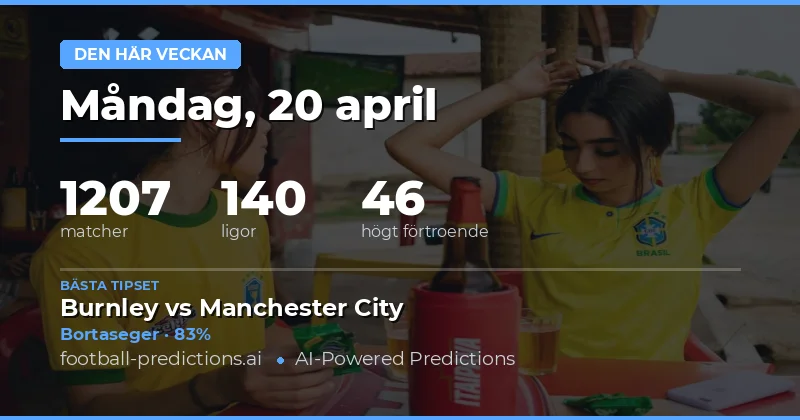 Veckans matchöversikt