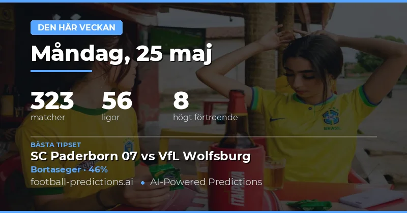 Denna Veckas Fotbollsprognoser: En Statistisk Djupdykning