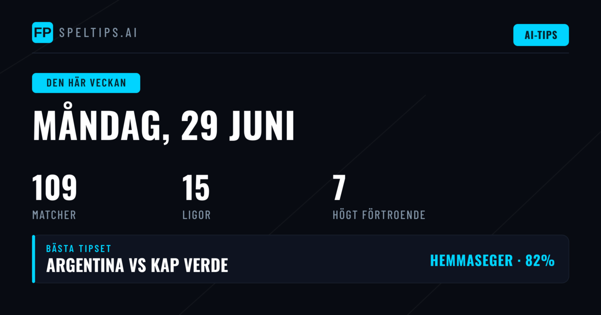 Världsmästerskapet dominerar fotbollsveckan