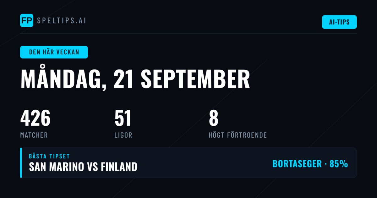 Fotbollsvy för veckan