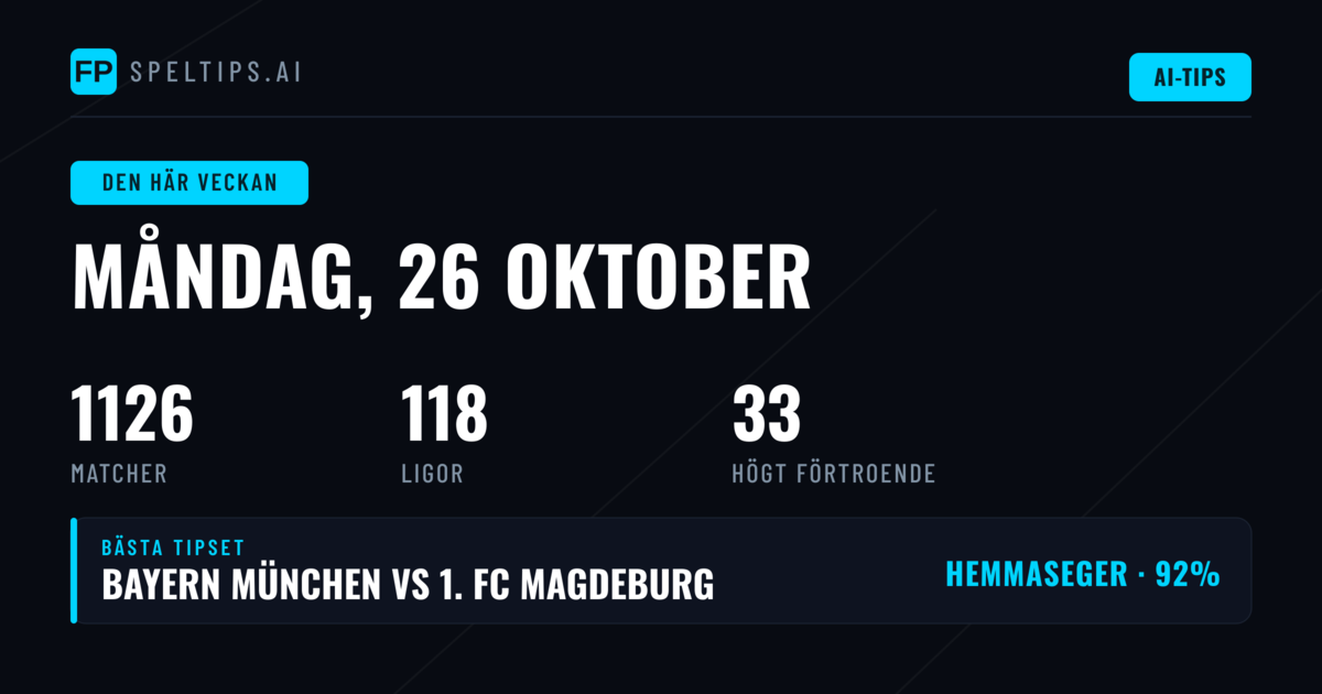 Prediktioner för en stor matchvecka