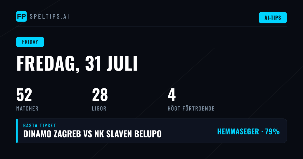 Fredagens fotbollsutbud kräver selektivt spel