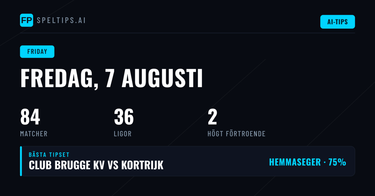 En varierad fotbollsdag med fokus på statistiken