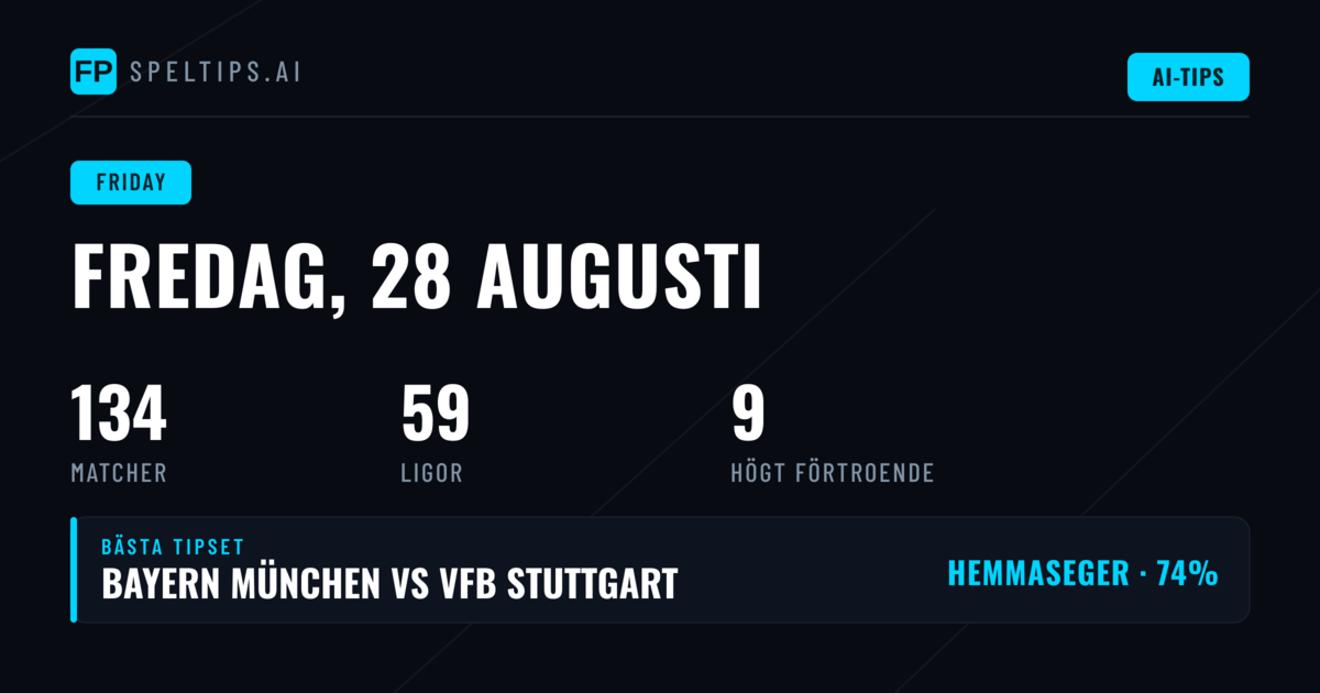 Fredagens fotbollsprogram – statistik och spelmöjligheter