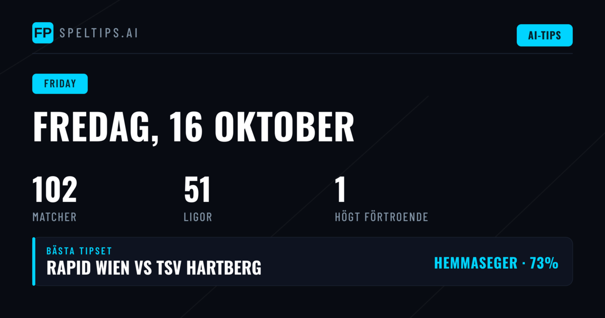 Ligue 1 och FKF Premier League i fredagsfokus