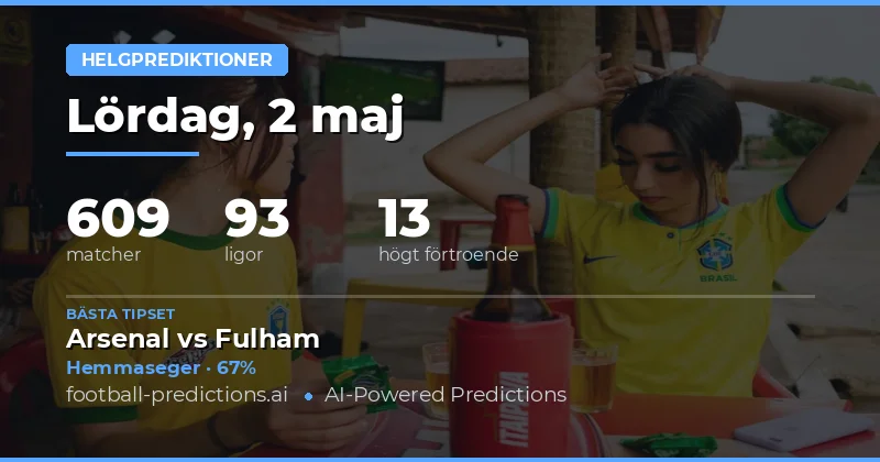 Fotbollsstatistik och trender för helgen