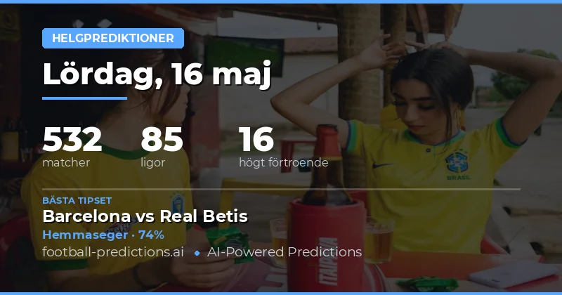 Fotbollstips och matchanalys för helgen 16–17 maj 2026