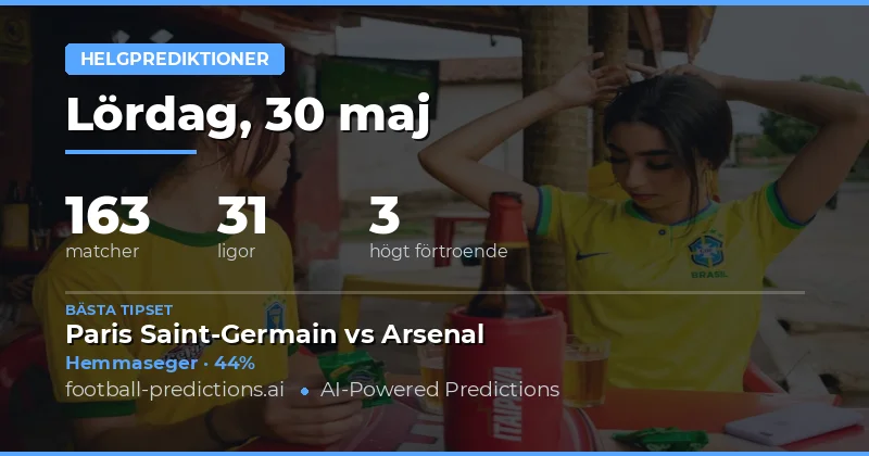 Prognoser för helgens fotbollsmatcher