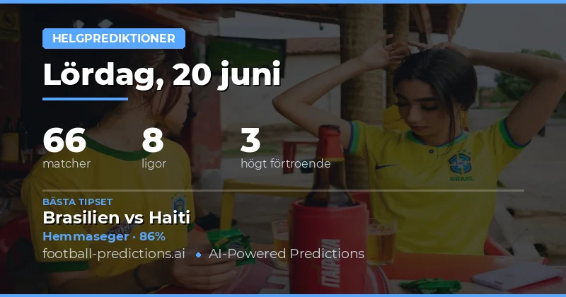 Helgens fotbollslandskap: En helg präglad av World Cup-intensitet