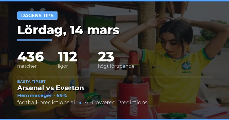 Taktisk förhandsvisning