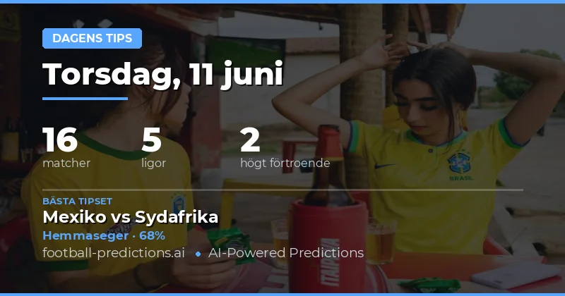 Fotbollstips & Speltips — Torsdag, 11 juni, 2026