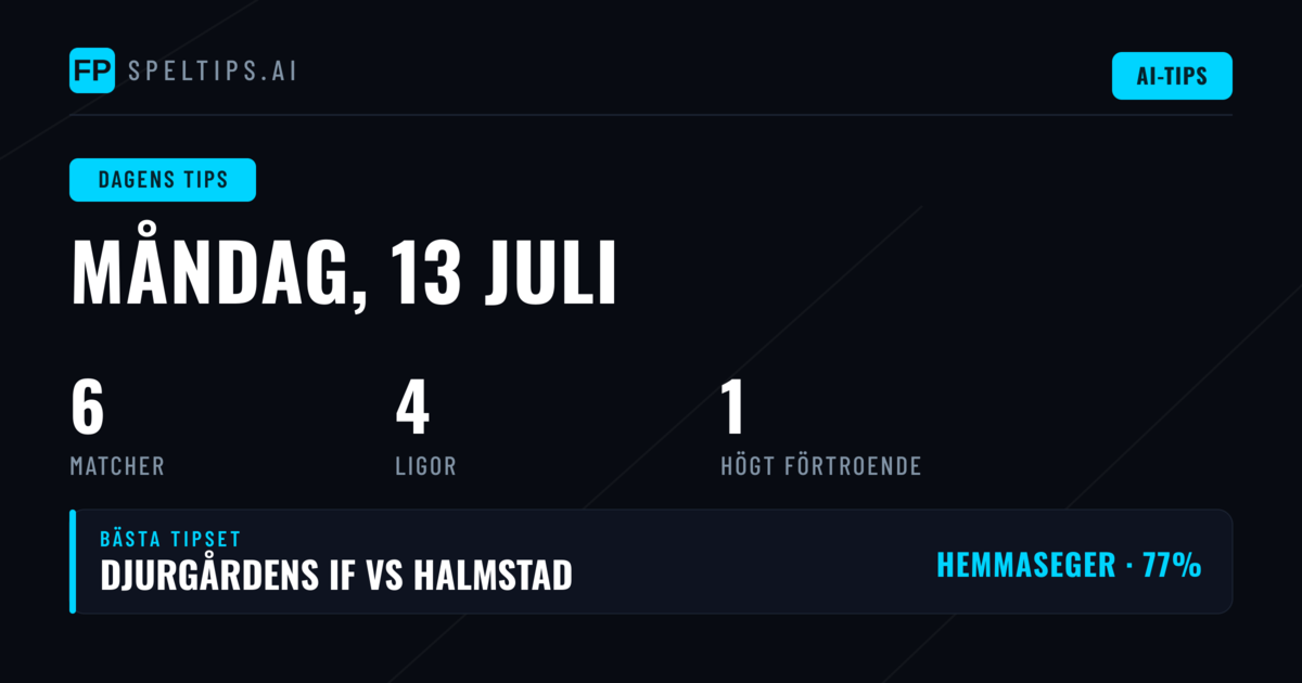 Statistik och trender för måndagens matcher