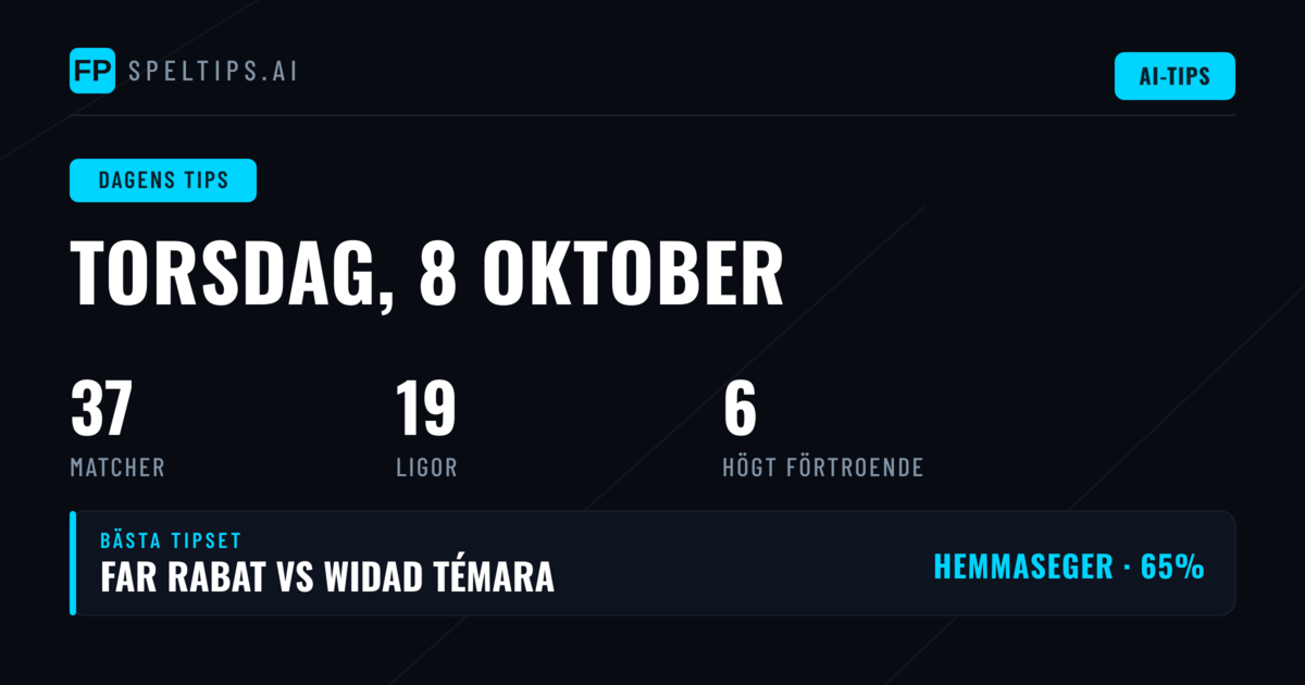 Dagens Fotbollsodds: Torsdag 8 Oktober