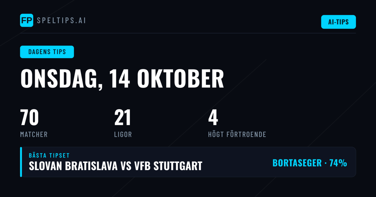 Champions League och cupspelet styr onsdagskvällen