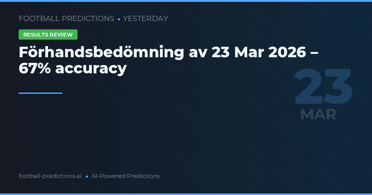 Förhandsbedömning av 23 Mar 2026 – 67% accuracy