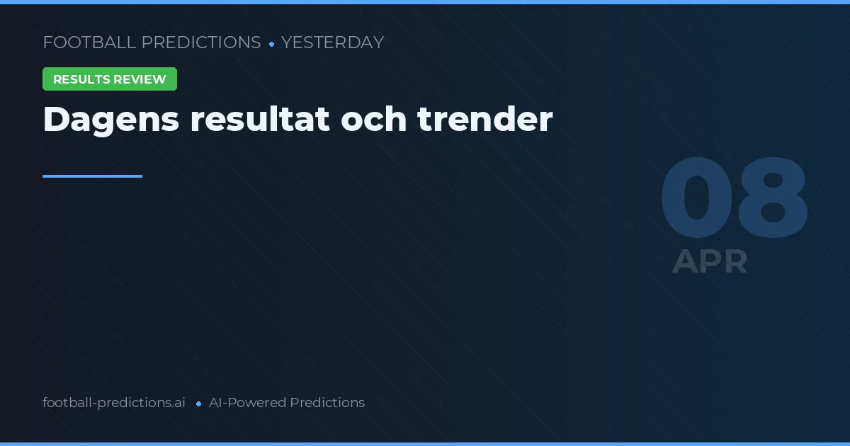 Dagens resultat och trender