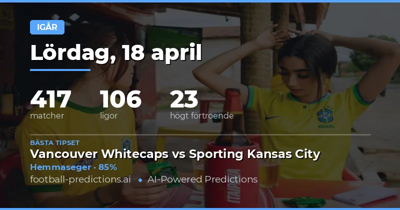 Förhandsanalys av 18 April 2026 – Resultat och siffror