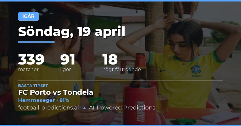 Fotbollsmatcherna från 19 april 2026 – en dag med många dramatiska utgångar