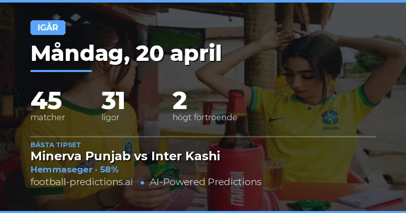 Förhandsbedömning av 20 Apr 2026