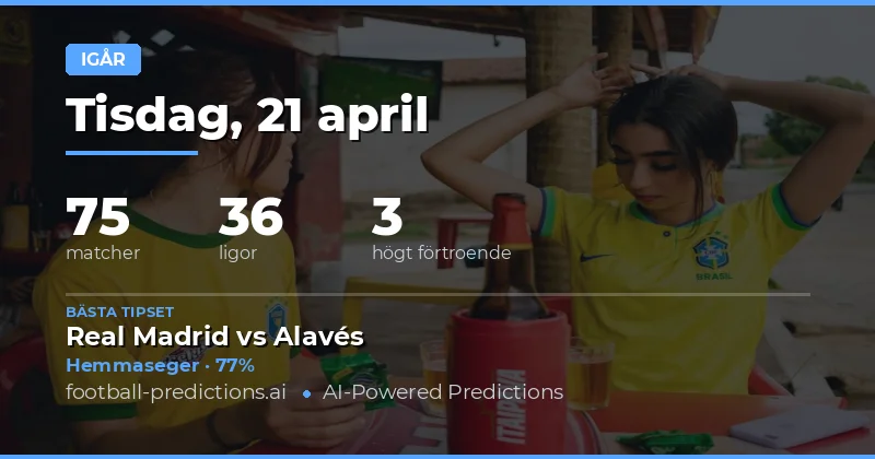 Förhandsbedömning av 21 April 2026