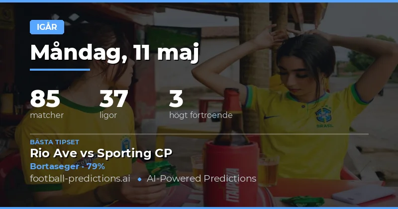 Sammanfattning av Gårdagens Träffsäkerhet
