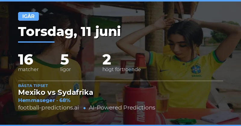 En Dag Med Höga Förväntningar Och Blandade Resultat