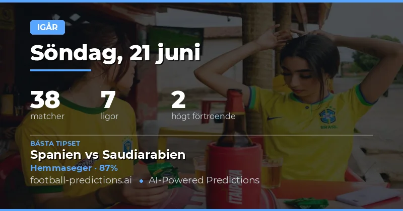 Söndagens Spelresultat och Träffsäkerhet