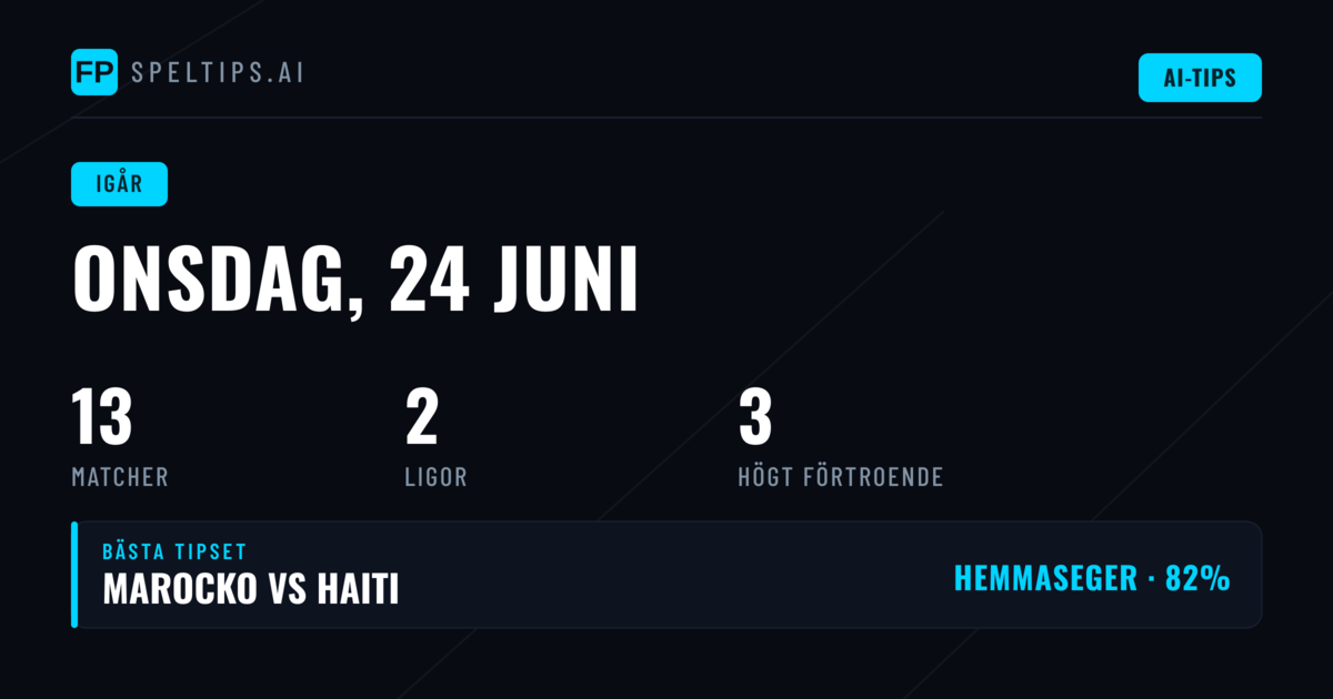 Onsdagen den 24 juni 2026 levererade elva matcher