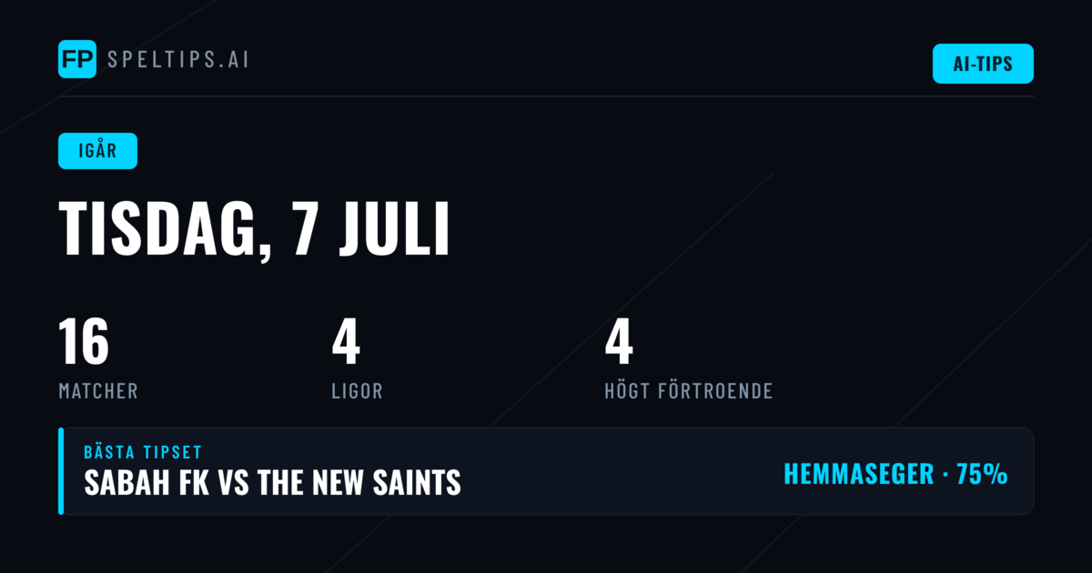 Tisdagens spelöversikt – 7 juli 2026