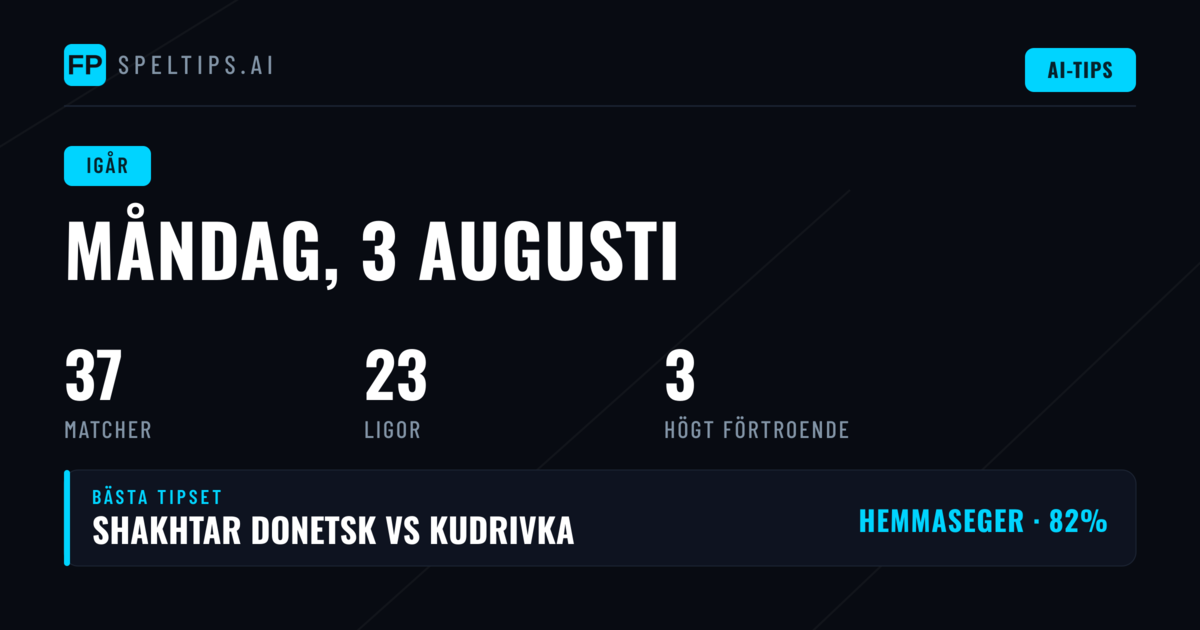 Gårdagens spelmarknader under luppen