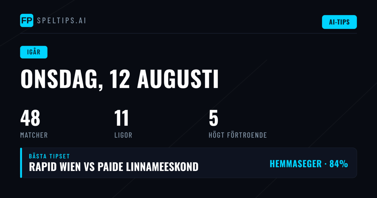 Onsdagens fotbollsprogram levererade 35 matcher