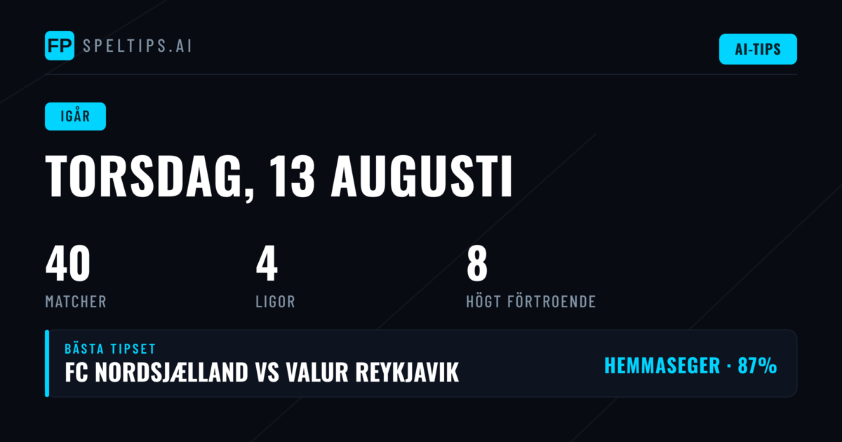 Torsdagens fotboll under luppen