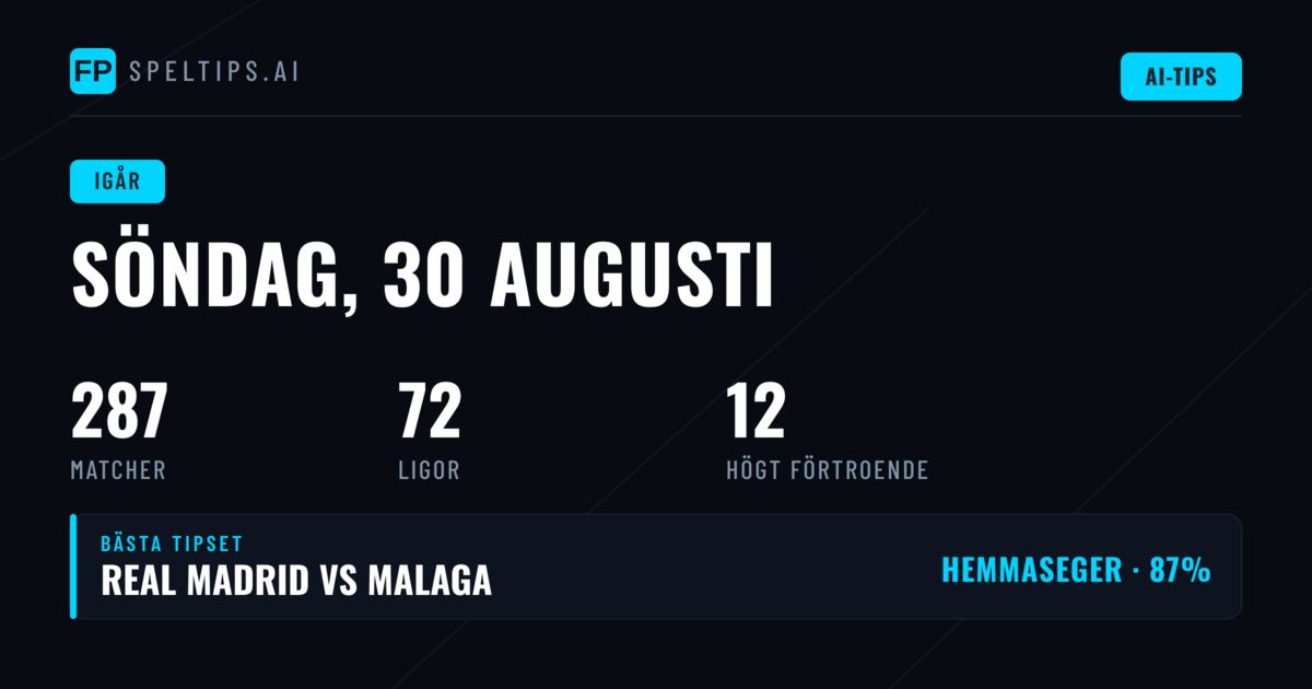 Söndagens Fotbollsresultat — En Dag Med 266 Matcher