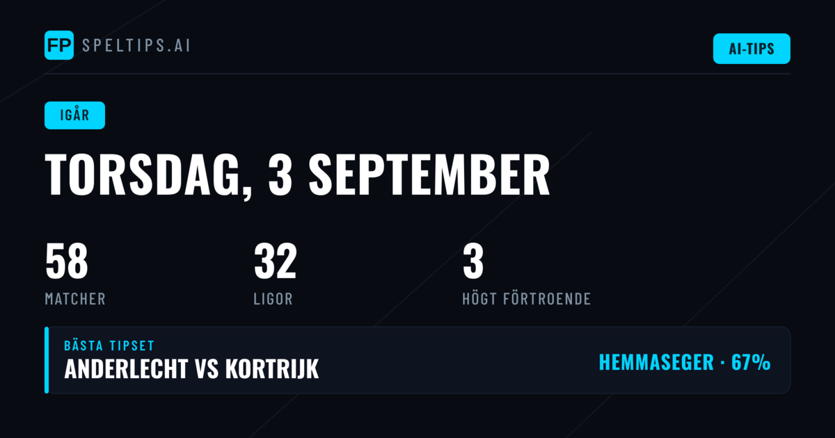 Gårdagens fotbollsprognoser – en dag med blandade resultat