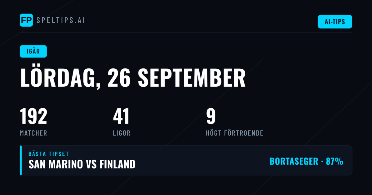 Översikt: En dag med blandade resultat för spelarna