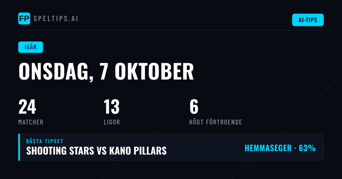 Onsdagen som delade spelarna i mitten