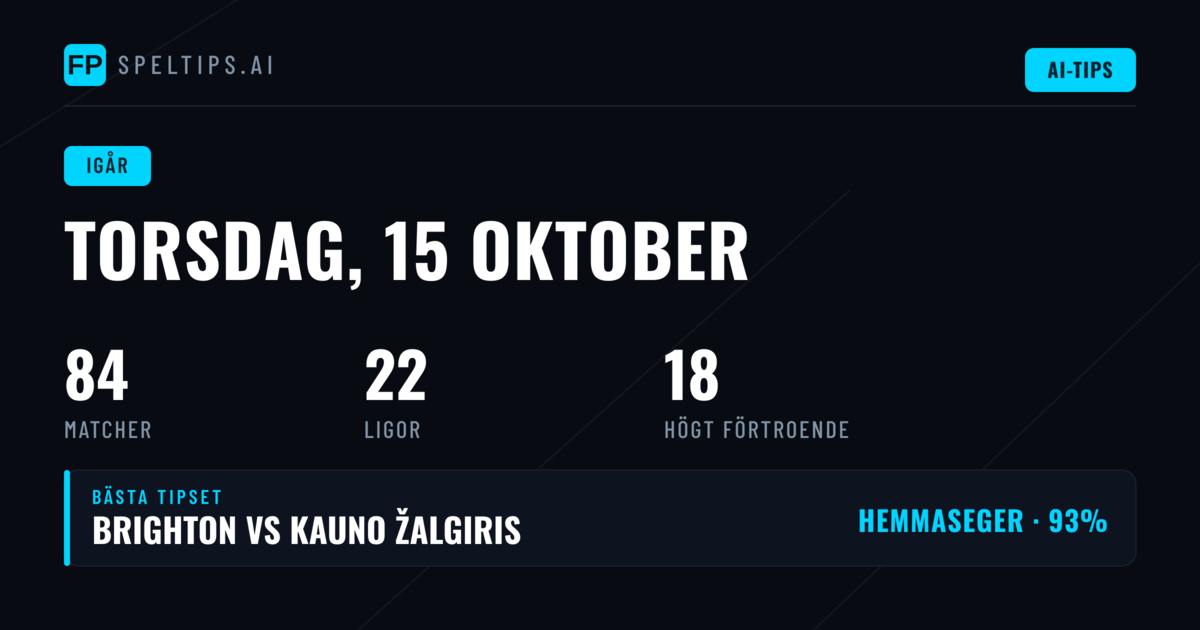 Gårdagens Fotbollsprediktioner under Lupp