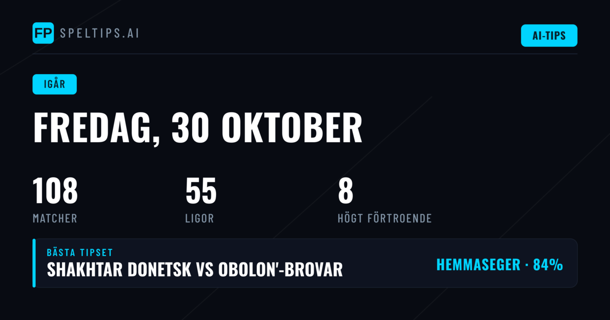 Fredag 30 oktober 2026: 105 matcher i gårdagens resultat
