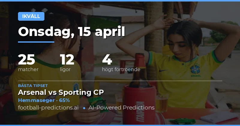 Måndagsmatcherna 15 Apr 2026 – Siffror och förväntningar