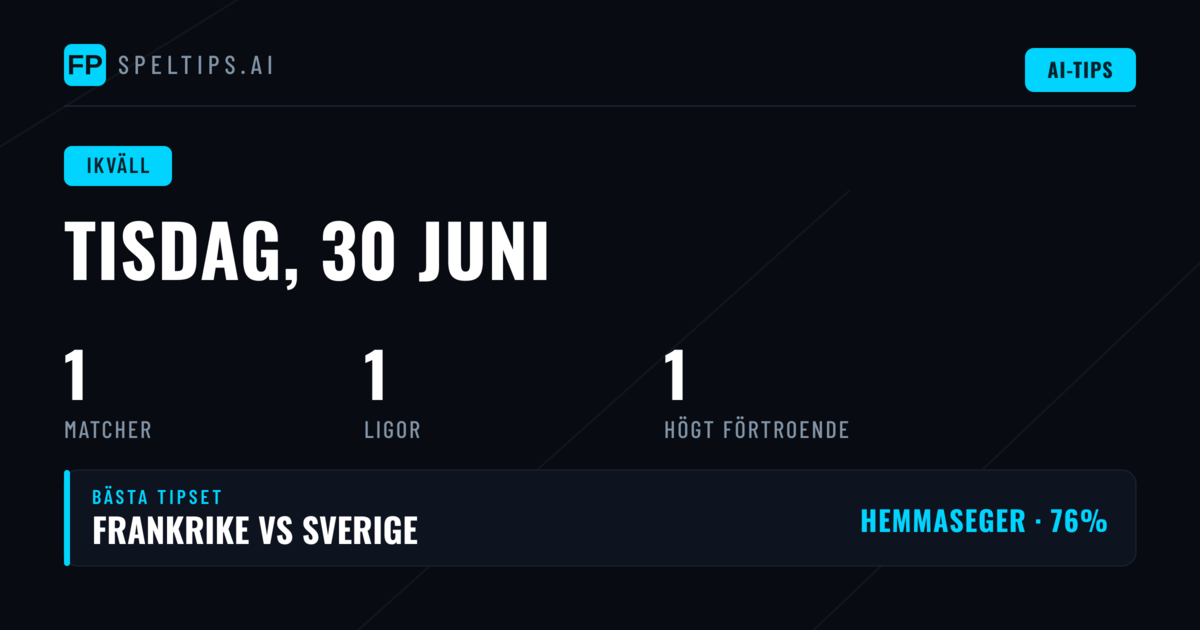 Världsmästerskapet – Tisdagens hetaste 1X2-speltips