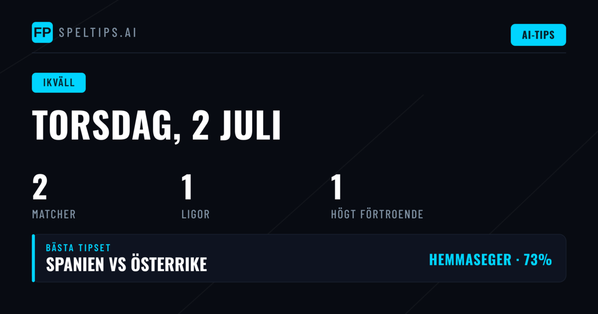 Europamästarna Siktar På Ny Succé