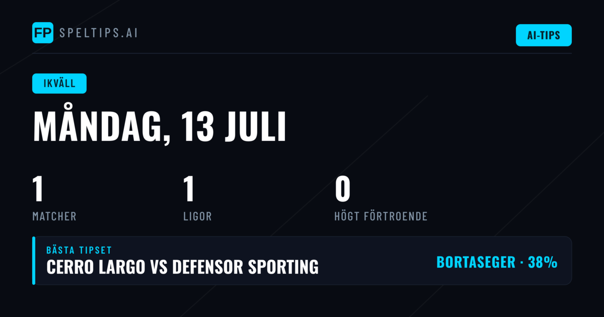 Primera División: Måndagens Speltips och 1X2-analys