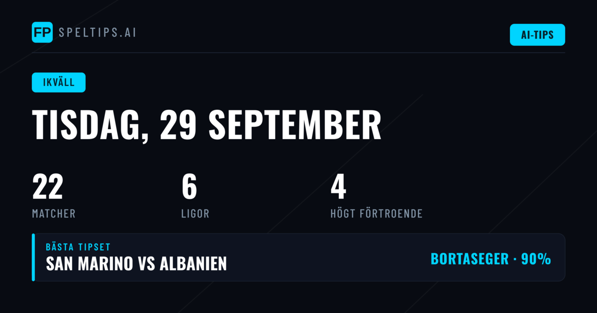 Tisdagens fotbollsprogram – statistik och spelmönster