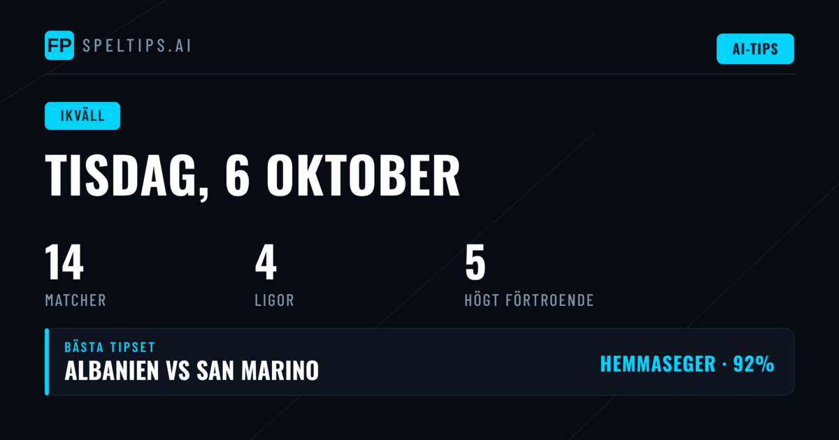 Fotbollsspeltips Tisdag 6 Oktober 2026