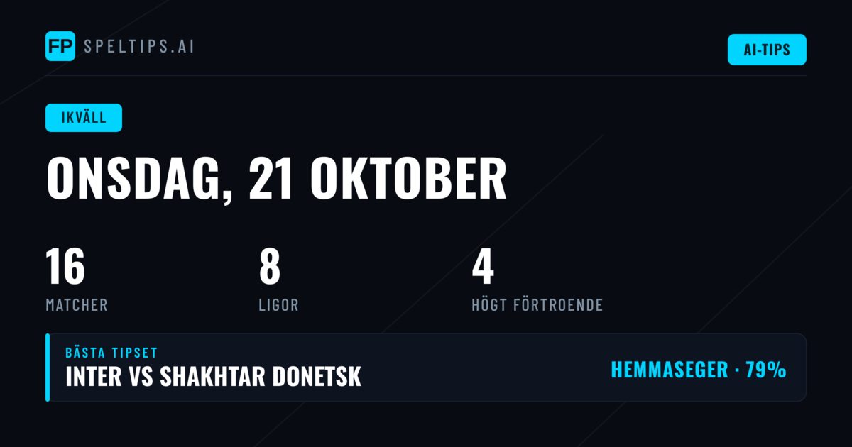 Champions League dominerar on
Top Picks för onsdag 21 okt 2026