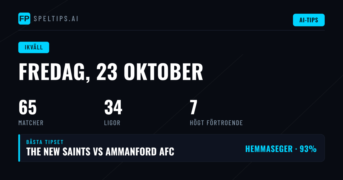 Fredag 23 oktober 2026: 65 matcher i fokus med Eerste Divisie först