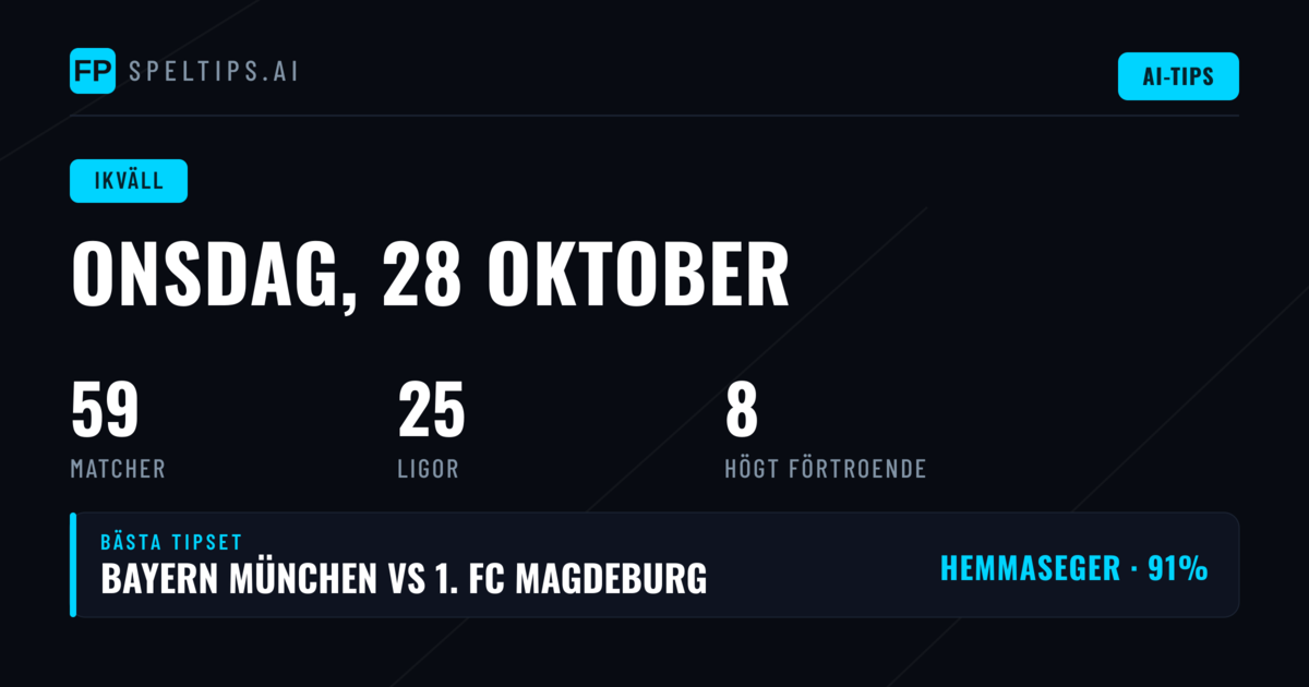 1X2- och BTTS-fokus i kvällens matchprogram