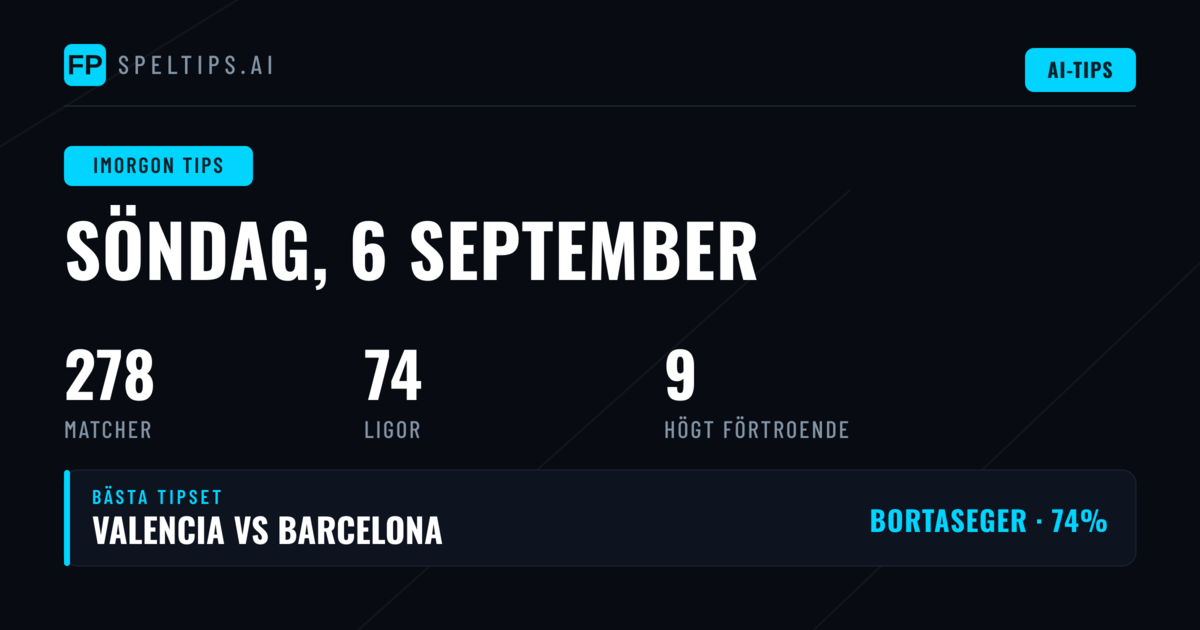 Toppval för söndag 6 sep 2026