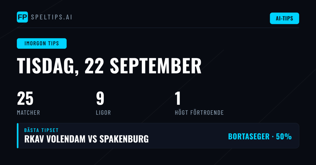 Champions League Women tar täten