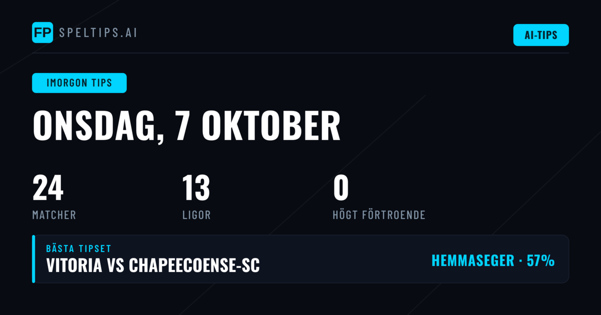 Onsdagens fotbollsutbud kräver noggrann analys
